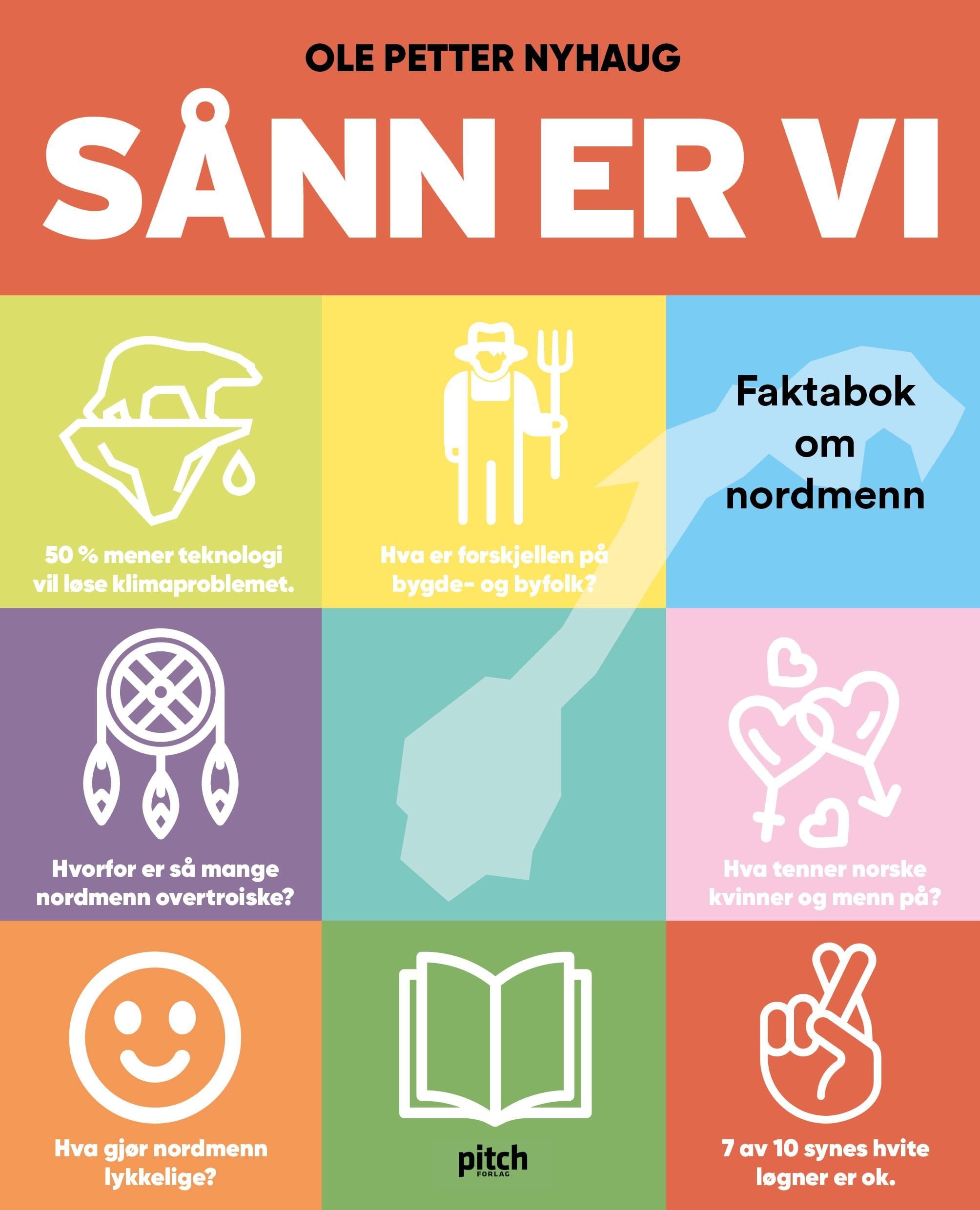 Sånn er vi